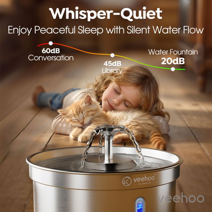 Veehoo 4L Food-grade Cat Water Fountain