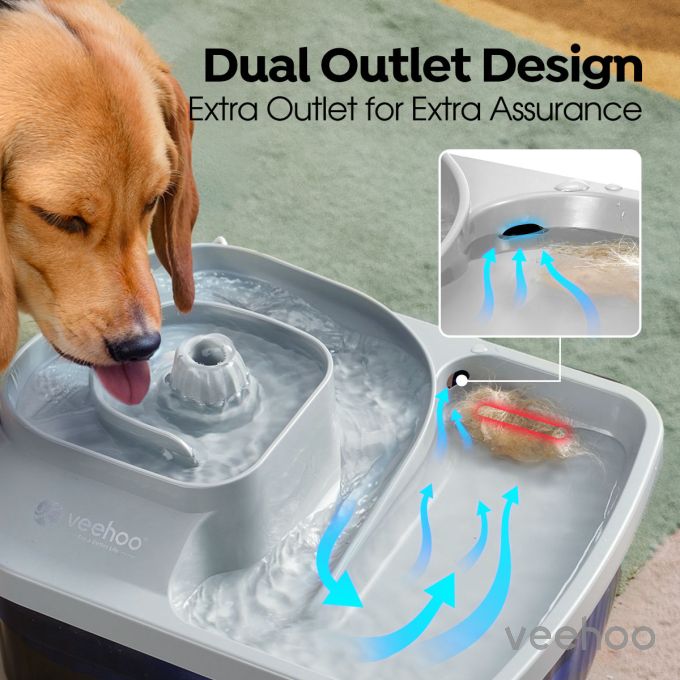 Veehoo 9L Plastic Dog Water Fountain