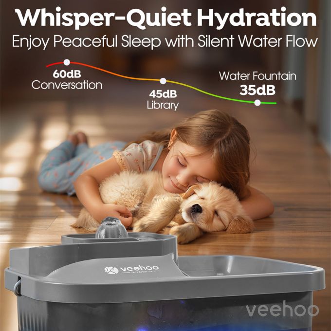 Veehoo 9L Plastic Dog Water Fountain