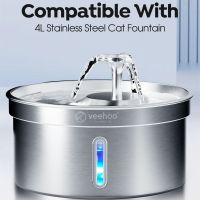 Veehoo Cat Fountain Filters