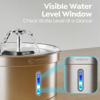 Veehoo 4L Food-grade Cat Water Fountain